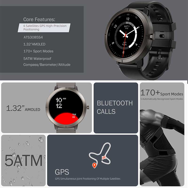 สมาร์ทวอทช์ GPS ปี 2026 หน้าจอ - Nutrition Gym บทวิจารณ์และราคา